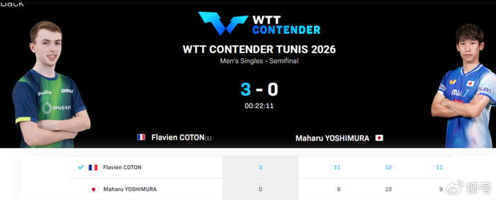 法国小将科顿力克日本名将晋级决赛